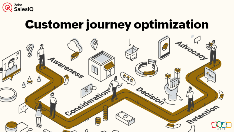 8 Simple Steps to Boost Your Customer Journey Optimization